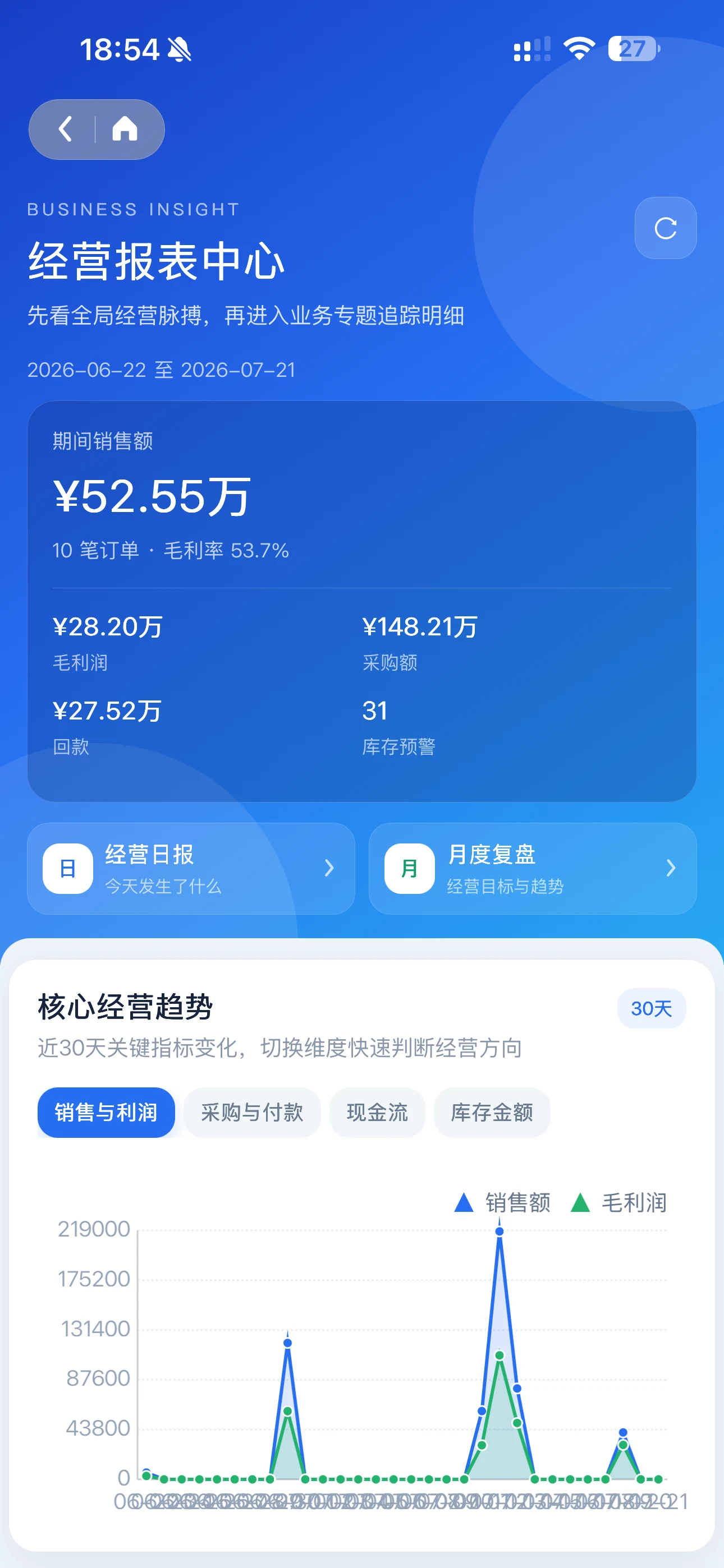 恒道进销存报表中心移动端界面